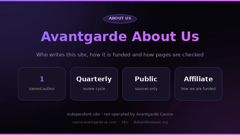 About this independent Avantgarde Casino guide: one named author, quarterly review cycle, public sources, affiliate funded