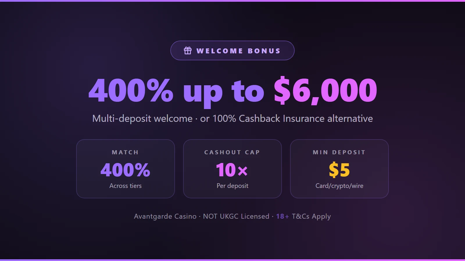 Avantgarde Casino welcome bonus: 400% match up to $6,000, $5 minimum deposit, 10x cash-out cap, or 100% Cashback Insurance alternative