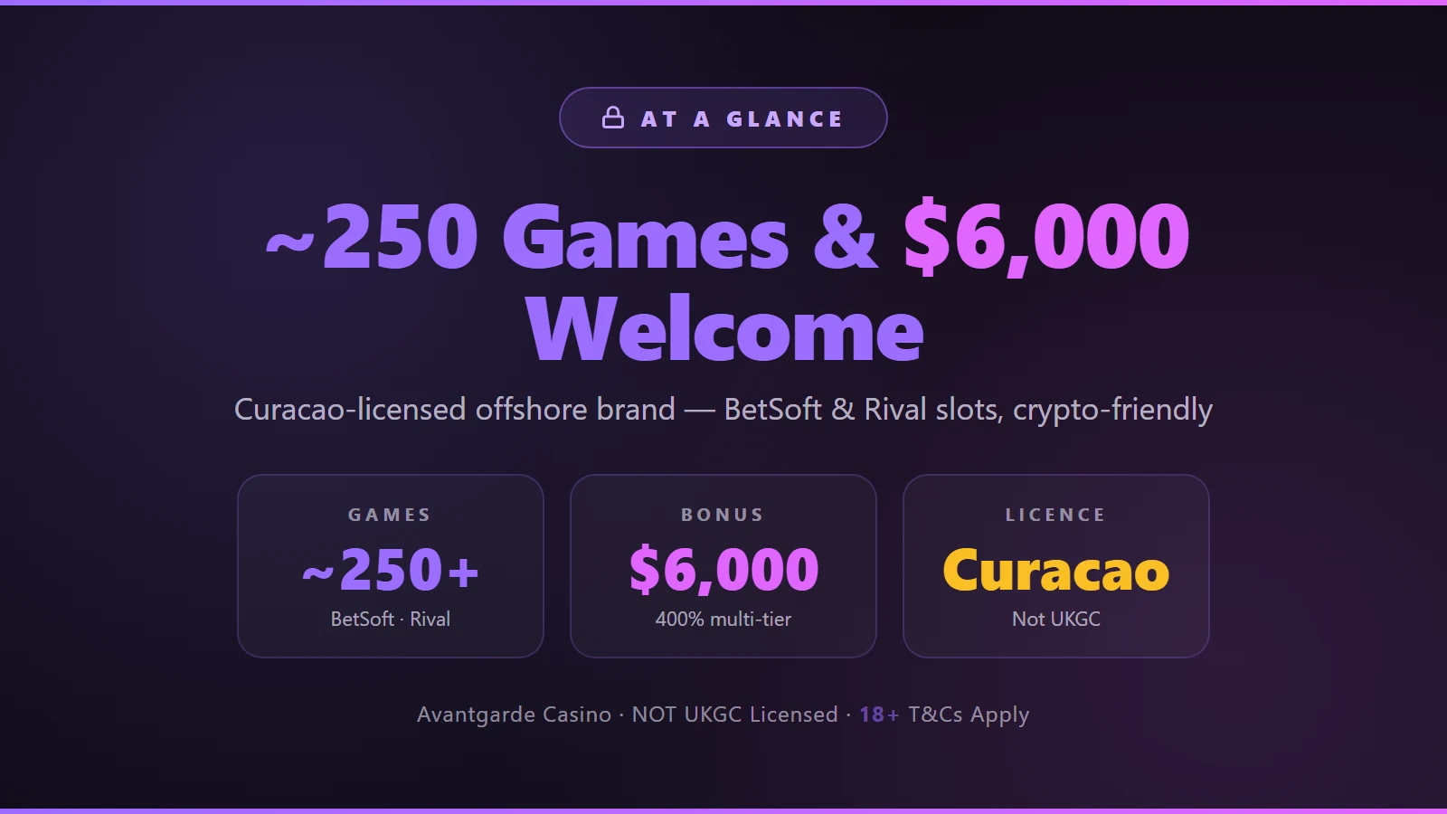 Avantgarde Casino UK overview: Curacao licensed, 400% welcome to $6,000, BetSoft and Rival slots, 5–18 day payouts