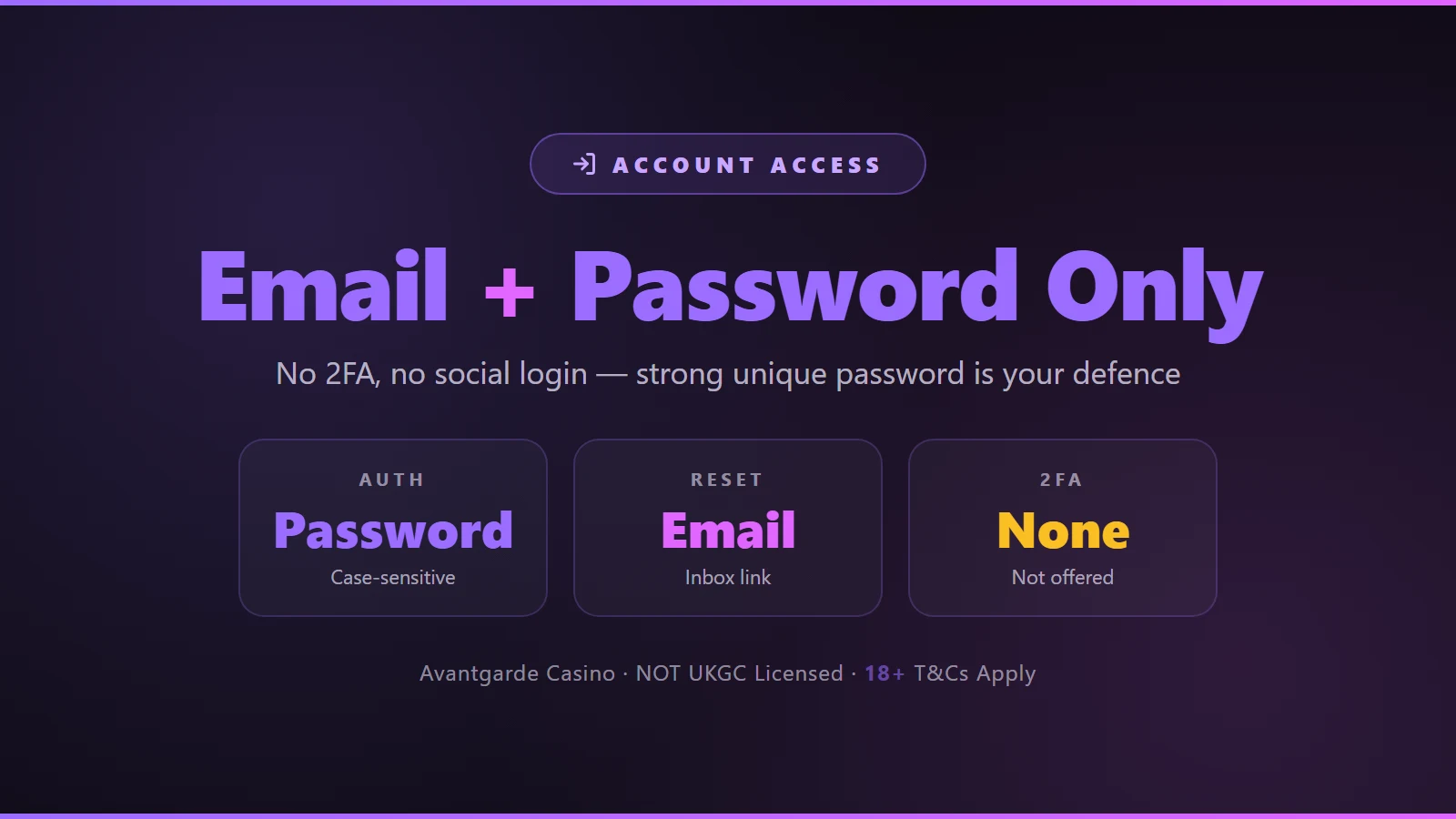 Avantgarde Casino login: email and password only, no 2FA, email-reset recovery, temporary lockout on repeated failures