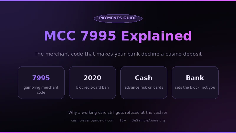 MCC 7995 explained: the gambling merchant category code, the 2020 UK credit-card ban, cash advance risk and bank-side blocks