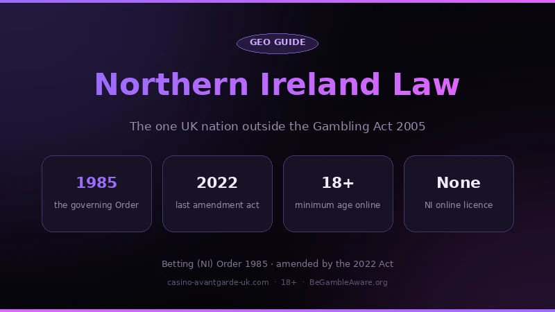 Northern Ireland gambling law: governed by the 1985 Order, amended 2022, minimum age 18, no online licensing regime
